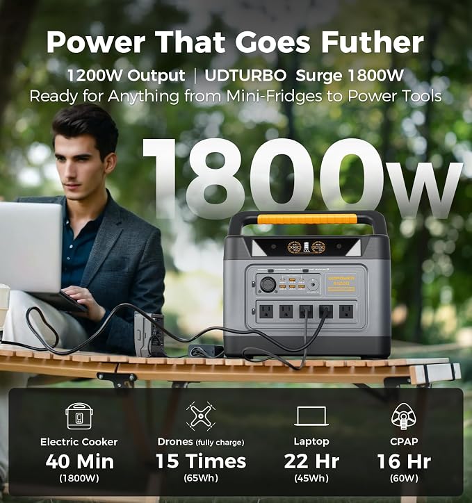 UDPOWER S1200 1190Wh Solar Generator Kit with 120W Panel, 1200W Power Station, for Home Backup RV Outdoor, Emergency Power Backup