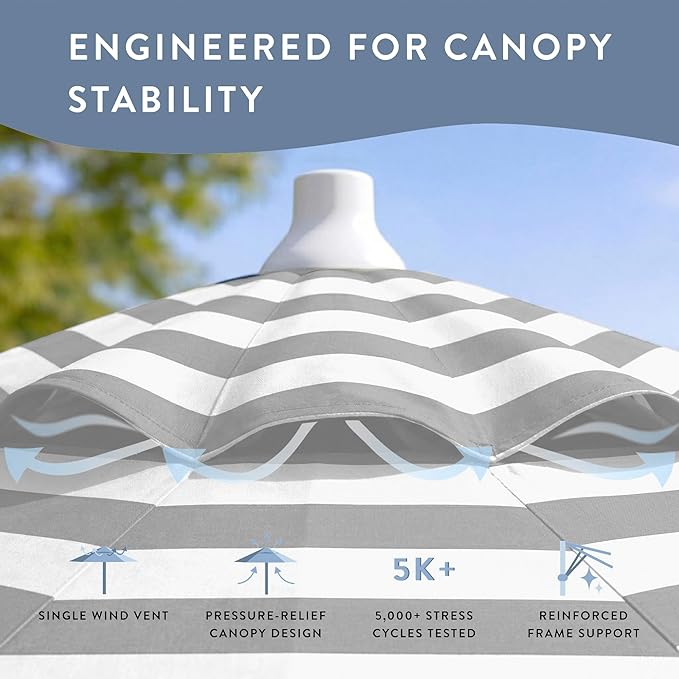 California Umbrella 8-Year Protection 7.5 Ft Outdoor Patio Umbrella, Solstice Fade-Resistant Fabric, Auto-Tilt, Heavy Duty Aluminum Frame, 8 Reinforced Ribs for Pool or Deck, White Pole, Gray White Cabana Stripe