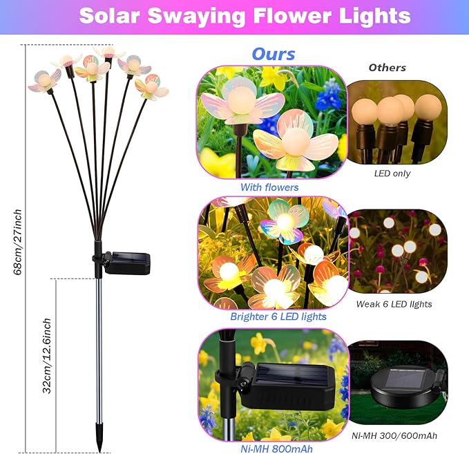 MRHEPHAESTUS Solar Garden Lights, 4 Pack 24 LED Solar Swaying Flower Light, Waterproof Firefly Lights Outdoor Fairy Light for Garden Patio Yard Pathway Flower Bed Decoration