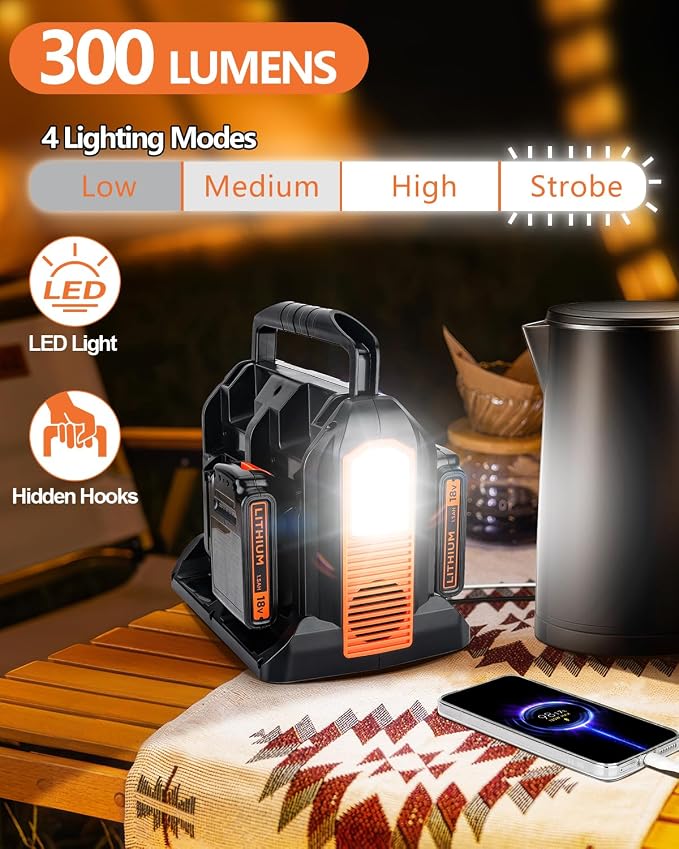 350W Power Inverter for Black+Decker 20v Battery, 4-Ports DC 20V to AC 110-120V Pure Sine Wave Battery Inverter with 3 USB-A Port, 1 USB-C Port,300lm LED Light for Camping Travel Emergency(Tool Only)