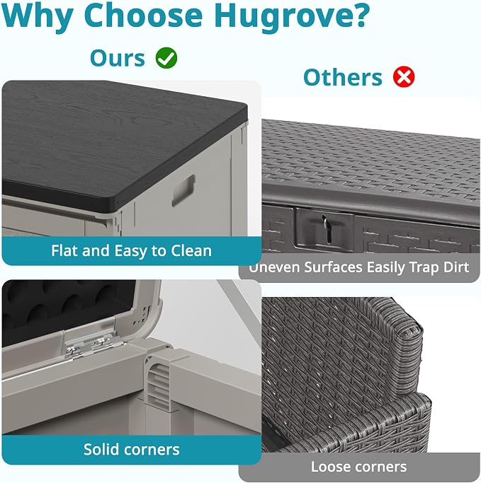 HUGROVE Resin Deck Box, 130 Gallon Outdoor Storage Box with Lockable Lid, Waterproof Patio Storage for Garden Tools & Outdoor Accessories (Light Gray)