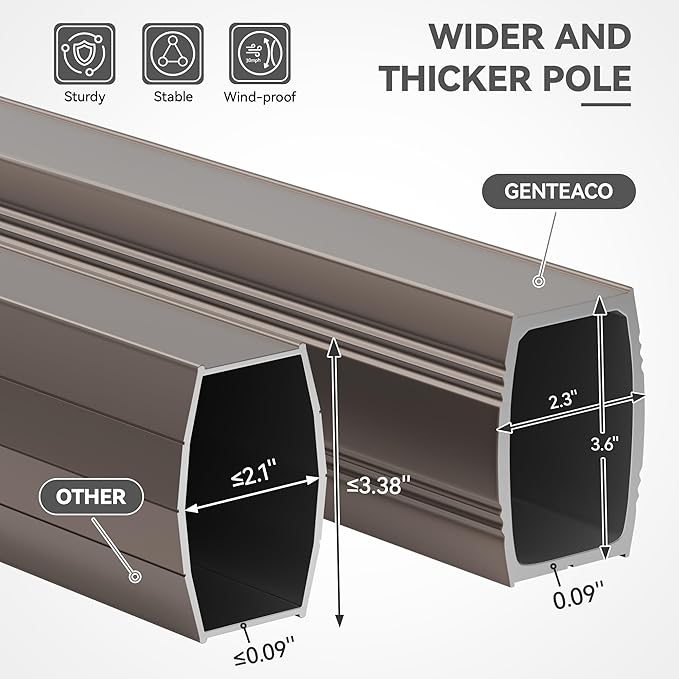 GENTEACO 9x12FT Cantilever Patio Umbrella, Double Top Rectangle Offset Umbrella 7 Angle Tilts & 360° Rotation, Large Heavy Duty Outdoor Sun Umbrella for Pool Market, Grey