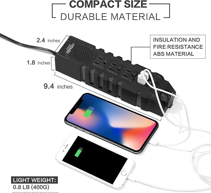 BYGD 150W Car Power Inverter for Vehicles, DC 12V to 110V AC Car Plug Adapter Outlet Converter with 1 Cigarette Lighter Socket, 3 AC Outlets, Dual 4.8A Fast Charging USB Ports for Digital Devices