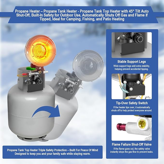 Propane Heater, 15000 BTU Propane Heater Outdoor, Propane Tank Top Heater with Tip-Over Protection, 3 Heat Settings, Safety Shut-Off Valve for Patio,Camp,Fish,Garage,etc.