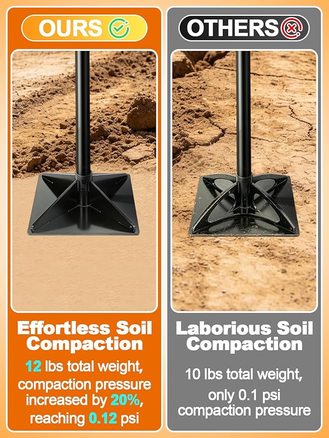 Upgraded 0.12 Psi Compaction Pressure Effortless Heavy-Duty 10"x10" Steel Tamper - Ergonomic Soil Tamper Tool with 48" Handle, Garden Landscaping Hand Tools for Ground & Gravel Leveling Dirt Compactor