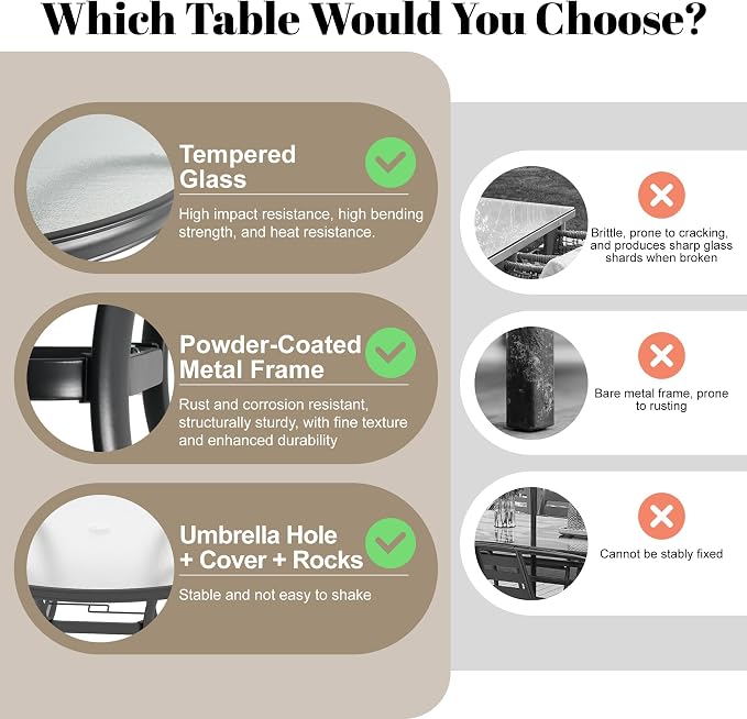 Outdoor Dining Table with Tempered Glass & 1.7" Umbrella Hole, 4 Person Patio Table for Garden Backyard Poolside