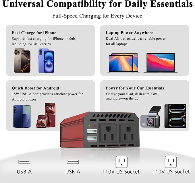Pro Chaser 400W Car Power Inverter – DC 12V to AC 110V Converter with Dual AC Outlets & 6.2A USB Ports, Ideal for Road Trips, Camping, Small Appliances & Electronics (Red)