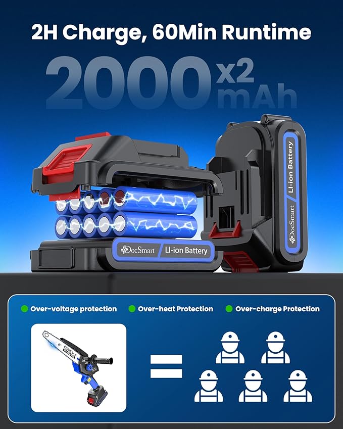 Mini Chainsaw with 1000W Brushless Motor, 8 inch & 6 inch 2 Rechargeable Batteries Handheld Small Chain Saw for Wood Cutting, Gardening Gifts for Father Dad Men