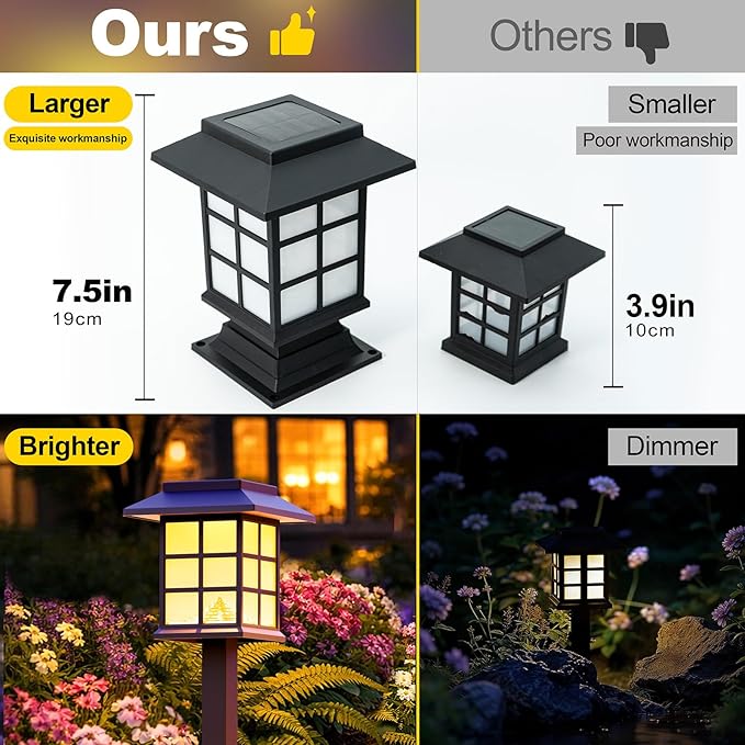 Anordsem Solar Garden Light Outdoor：2 Pack LED Waterproof Post Lighting - Modern Durable Decorative Lights for Lawns Fence Backyards Step with 2 Installation Modes - Gifts for Gardening Enthusiasts