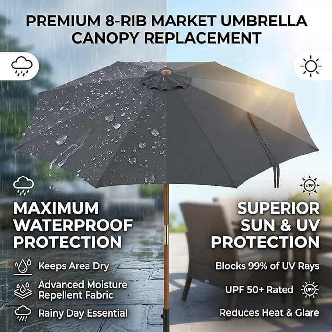 Patio Umbrella Replacement Canopy for 6/8 Ribs, Waterproof Outdoor Market Table Parasol Cover, 6.6ft 9 ft 10ft 13ft Umbrella Replacement Top Cover, Canopy Only