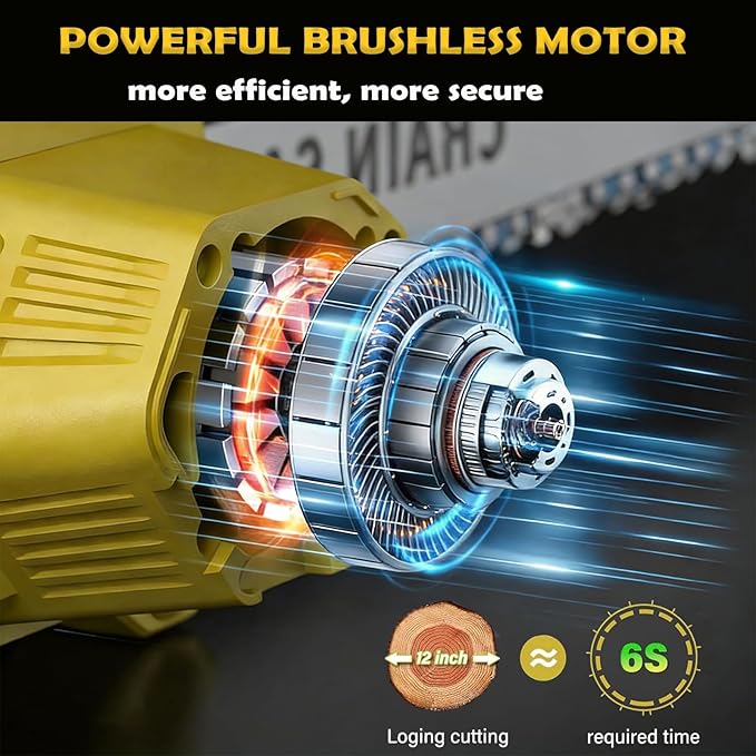 12" Cordless Chainsaw Compatible with Dewalt 20v Max Battery with Auto Oiler & Security Lock,Brushless Electric Chain saw for Wood Cutting, Tree Trimming (Battery Not Included)