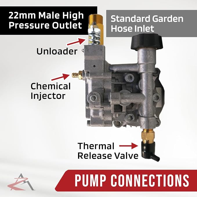 The ROP Shop 3000 psi, 3/4" Shaft, Horizontal Power Pressure Washer Pump & Deluxe Spray Kit