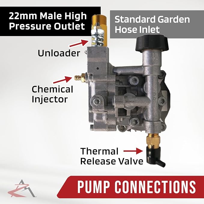 The ROP Shop Power Pressure Washer Pump for Coleman, ProForce PW0102350, PW0102350.03 Sprayers