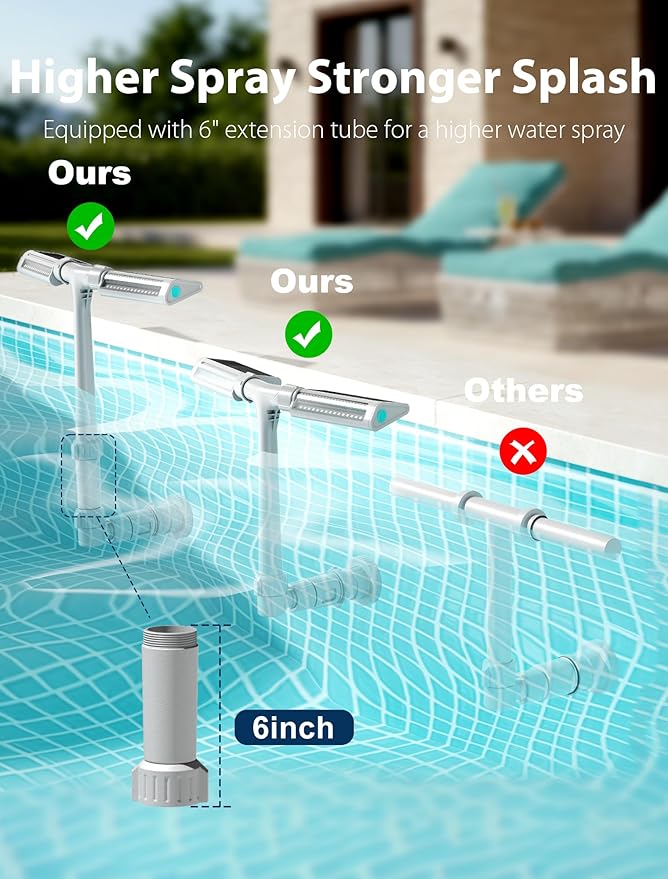 2026 Height Upgrade Solar Pool Fountain with 10-Color 4-Modes Lights, Dual Spray Waterfall Sprinkler 360° Adjustable, Compatible with Above & Inground Pools for Cooler Relaxation (White)