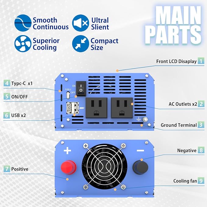 500 Watt Pure Sine Wave Inverter, 12V DC to 110V 120V AC Converter with Two AC Outlets, Two USB Charging Ports, One Type-C Charging Ports, Clear LCD Display, Car Charger Plug Power Inverter 500W…