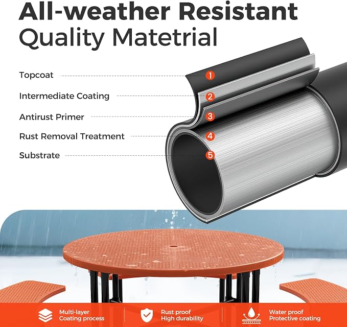 83" Round Heavy Duty Picnic Table for Outdoors Commercial Camping Table with Umbrella Hole up to 1.78" Orange Coated Steel Frame Waterproof Rust Resistant 3200 lbs Load Capacity