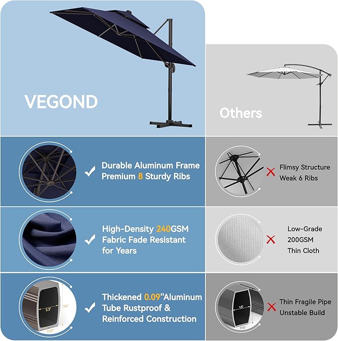 10x10 FT Patio Cantilever Umbrella (Base Not Included) (Base Not Included), Rectangular Heavy Duty Offset Umbrella for 6-8 People, 360°Rotation & Mult Tilt, Double Top Design, for Pool Garden Deck (Navy)