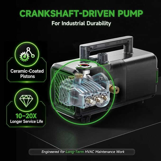 WIPCOOL C28T Crankshaft-Driven HVAC Coil Cleaning Machine, 72–406 PSI Adjustable, 3/4 HP Portable High Pressure Washer with Long Service Life