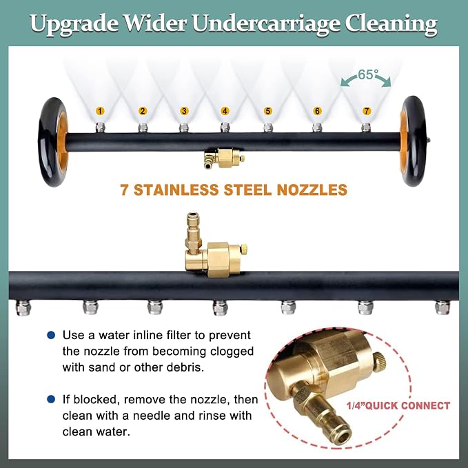 Pressure Washer Undercarriage Cleaner, Upgrade Extended 24 Inch Power Washer Surface Cleaner Attachments with 7 Nozzles, UnderCar Wash Water Broom w/ 2 Pcs Extension Wand 1 Pc 75°Angled Wand 4000 PSI