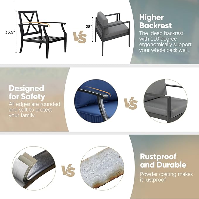 4 Pieces Patio Furniture Set w/loveseat,Coffe Table,Outdoor Conversation Metal Sofa with High Back and Thick Cushion,for Backyard,Garden,Navy