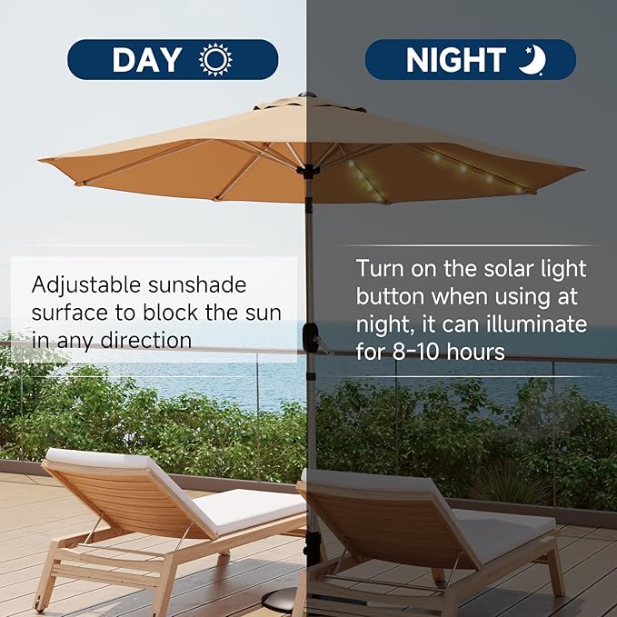 9FT Aluminum Patio Umbrella with 40-LED Solar Lighted, Fade-Resistant Outdoor Market Table Umbrella with Push Button Tilt Function, 8 Sturdy All-Aluminum Ribs for Gardens, Decks, Backyards & Pools