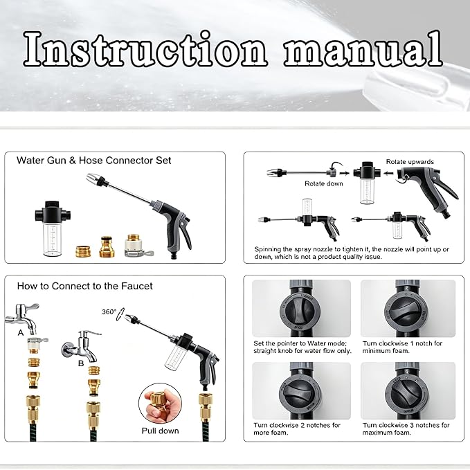 Hose Hawk, Hose Hawk Pressure Washer, 3 Spray Modes & Foam for Car Washing, Patios, & Furniture Cleaning, Universal and Easy to Install