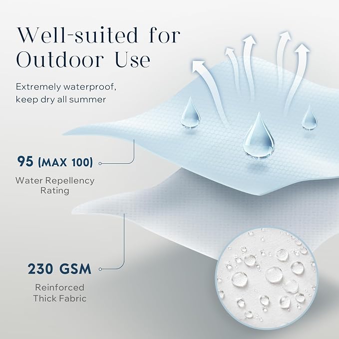 Phantoscope Outdoor Waterproof Pillow Inserts, Premium Water Resistant Patio Cushion, Square Form Throw Pillow for Outdoor, Couch, Chair 12 X 20 Inches(Pack of 4)