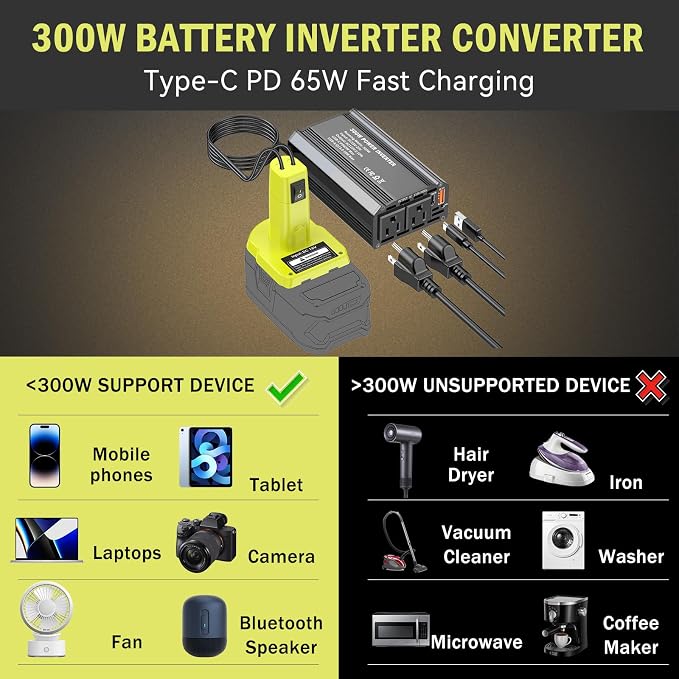 300W Power Inverter Compatible with Ryobi 18V Battery, DC 18V to AC 110V Battery Converter with PD 65W Type-C Fast Charging & 2 AC Outlets & 18W USB-A Port Portable Power Station for Camping