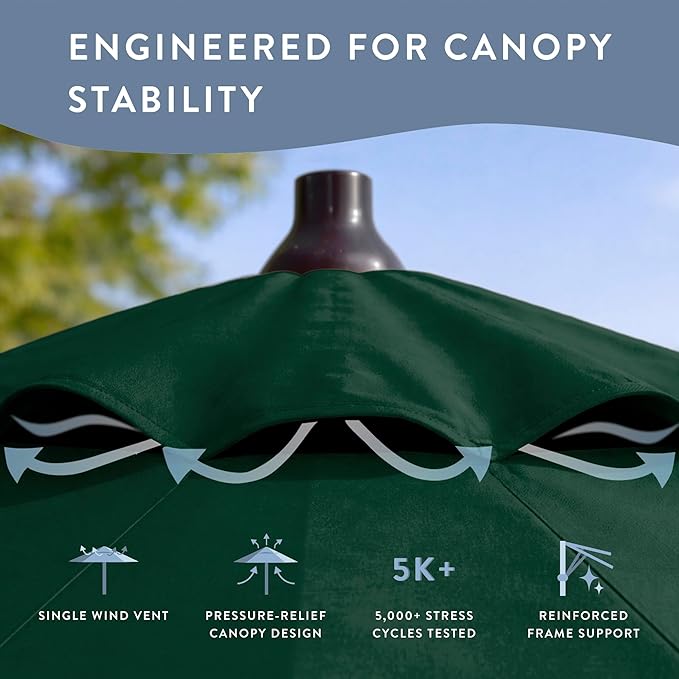 California Umbrella 12-Year Protection 9-Ft Outdoor Patio Umbrella, Sunbrella Fade-Resistant Fabric, Auto-Tilt, Heavy Duty Aluminum Frame, 8 Reinforced Ribs for Pool or Deck, Bronze Pole, Forest Green