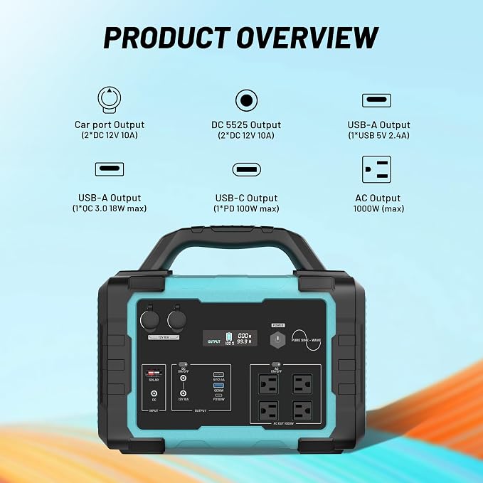 1000W Portable Power Station 1024Wh LiFePO4, (20000W Peak) Backup Battery, Solar Generator for Home Emergency Camping