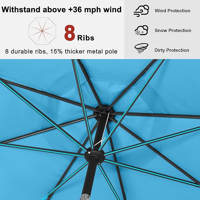 ABCCANOPY 7.5ft Scalloped Patio Umbrella, Outdoor Table Umbrella with Tilt and Crank, Fiberglass Ribs Deck Umbrella for Patio, Pool, Garden, Picnic (Turquoise Blue)