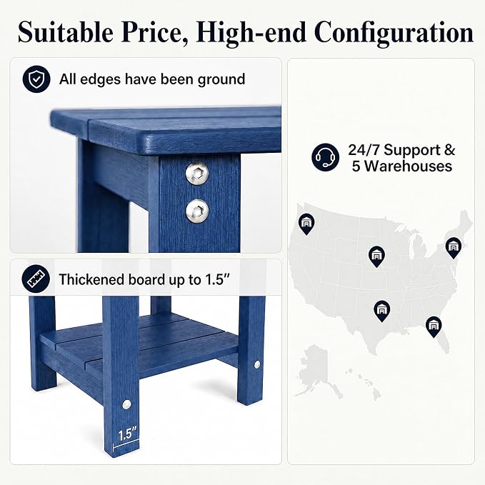 MXIMU Outdoor Side Table Set of 2: Heavy-Duty Sturdy Warp Resistant Adirondack Table - Wood Grain Finish Outdoor End Tables - Easy Assembly & Low Maintenance Patio Side Table Navy