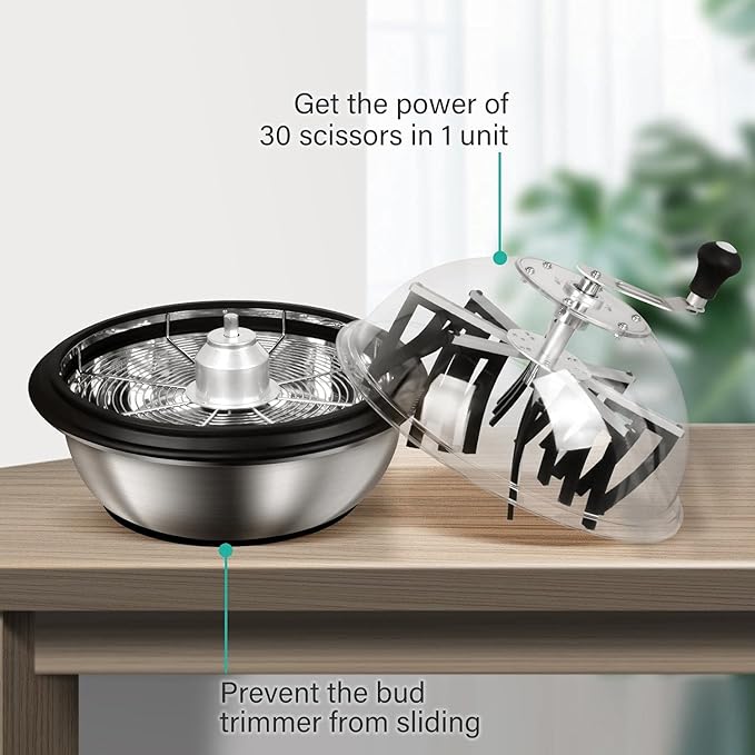 Herb Guard 16-inch Leaf Bowl Trimmer - Ultimate Precision & Efficiency
