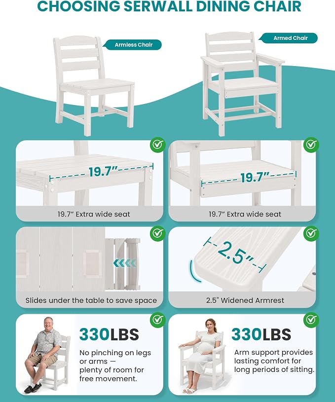 SERWALL 59" HDPE Patio Dining Set for 4, w/ 1 Table & 4 Armchairs, White | All Weather Resistant HDPE Dining Sets for Patio, Garden, Backyard