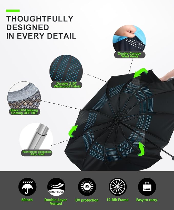 Magnetic Umbrella with Base Kit, Folding HVAC Umbrella with Magnetic Base & Clamp, Stay Cool and Dry for Rooftop & Construction
