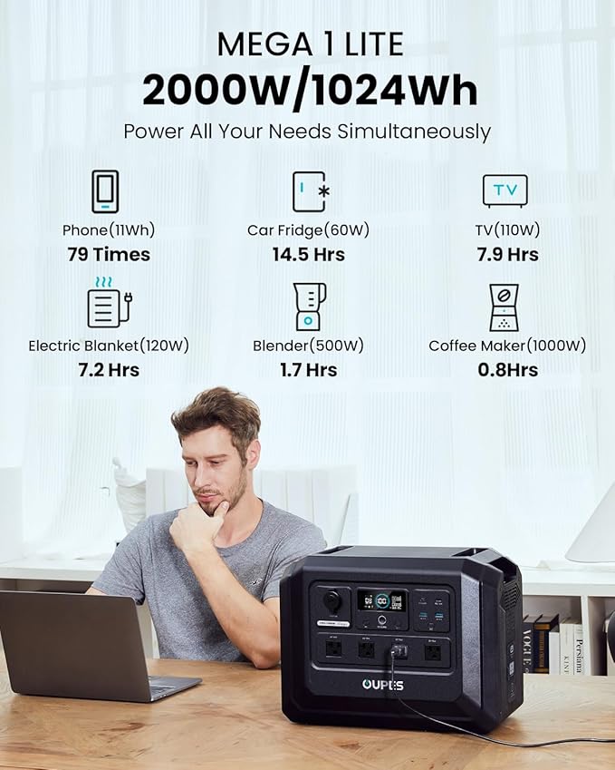 OUPES Mega 1 Lite Portable Power Station 1024Wh, 2000W AC Outlets (4500W Peak), LiFePO4 Battery Solar Generator, 0-100% AC Charge in 46 Mins, 140W PD, UPS for Home Backup, Outdoor Camping, RV Off-Grid