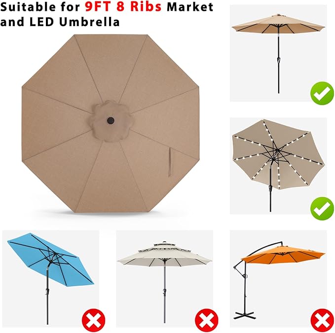 ABCCANOPY OLEFIN® 5-Year Non Fading 9FT Patio Umbrella Replacement Canopy Only (Green)