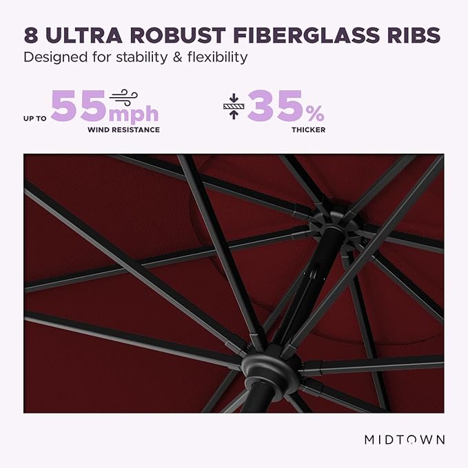 Midtown Umbrellas 8 Feet Aluminum Patio Umbrella With Fiberglass Ribs In Sunbrella Burgundy - Auto-Tilt And 360 Degrees Swivel For Optimal Shade