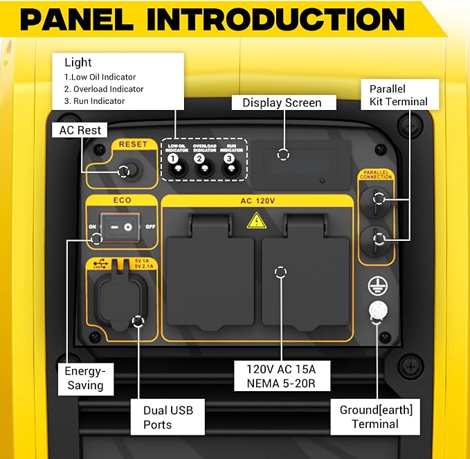 2450-Watt Inverter Generator for Home Use, 1.6Gallon Large Fuel Tank Up to 8.3 Hours Use, 120V Gas Powered Generator Super Quiet, Yellow