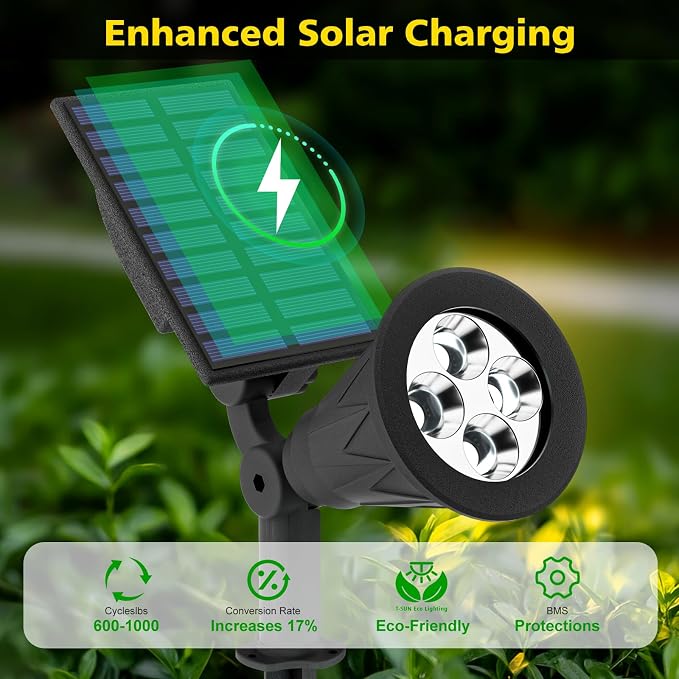 T-SUN Blue Solar Spot Lights Outdoor Waterproof, Solar Spotlights, 2 Pack | 4 LEDs, 2 Lighting Modes, IP65 Waterproof Dusk to Dawn Solar Lights for Tree, Patio, Yard, Garden, Driveway, Halloween