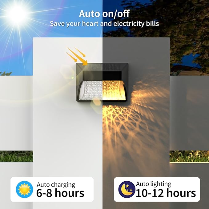 Tadyreal Solar Fence Lights Outdoor Waterproof Ip65, 10 Lighting Modes Fence Lights Solar Powered with 15 Bright Led Lens, Backyard Light Outdoor for Deck Railing Step Pool Patio Wall - 16 Pack