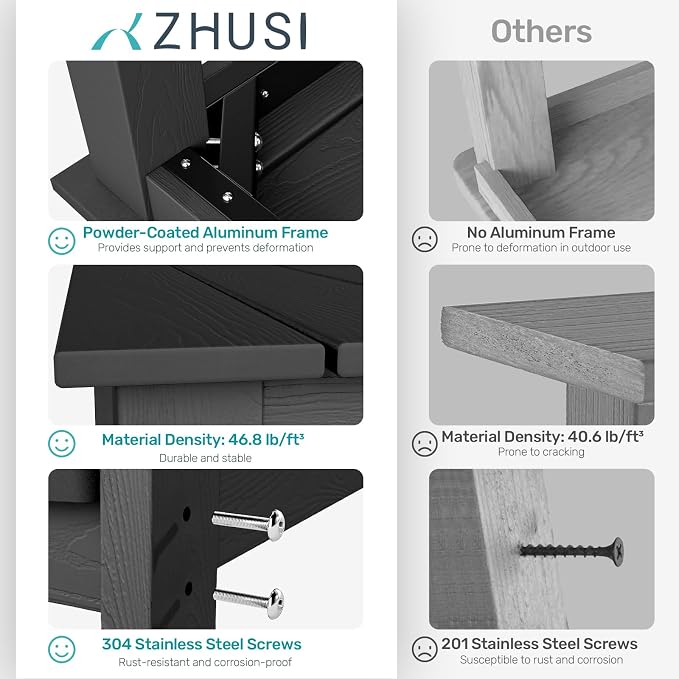 ZHUSI Outdoor Dining Set for 6 HDPE (Black, 2 Chairs)