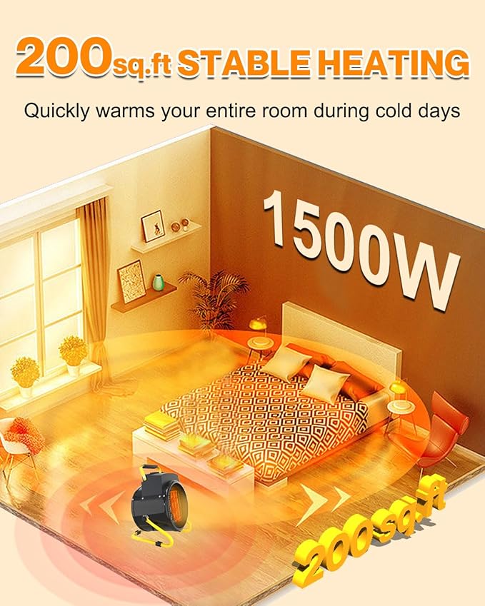 Buyplus Outdoor Heaters for Patio, 1500W Portable Garage Heater with Overheat Protection & 3S Fast Heating, Non-Slip Cushion, Electric Space Heater for Patio, Garage, Bedroom, Office, Black