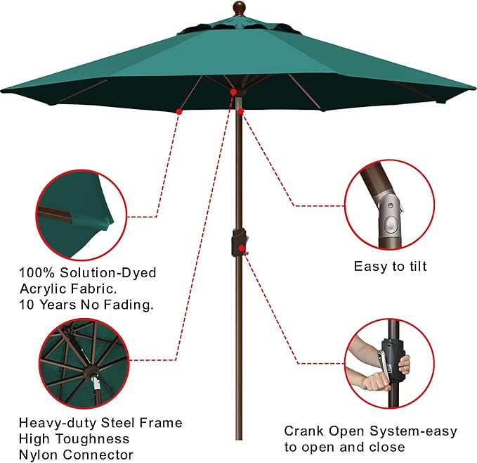 EliteShade USA 10-Year-Non-Fading 9Ft Market Patio Umbrella, UPF 50+ UV Protection Performance Sun Umbrella, Heavy Duty Commercial Grade Outdoor Table Umbrella with Crank & Tilt, Windproof Vented Top for Garden, Pool, Deck and Outdoor Playsets, Forest ...
