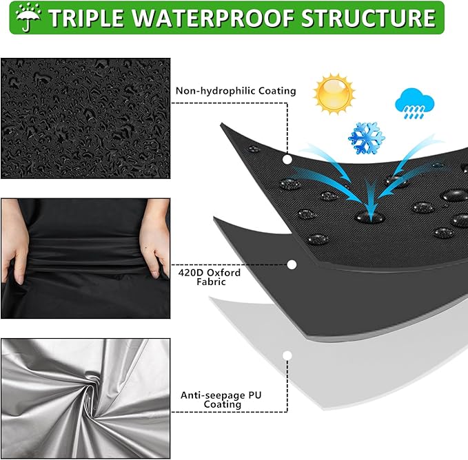 Round Outdoor Table Cover 62Inch, Waterproof Patio Furniture Cover - Heavy Duty 420D Large Patio Dining Table and Chair Set Covers for All Weather Resistant for Round Sofa (Black, 62"DIA x 28"H)