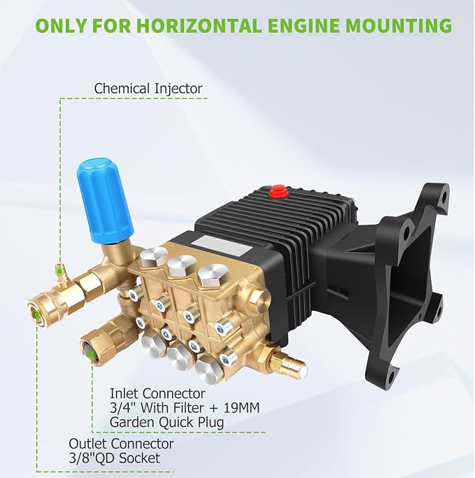 SCITOO 1" Shaft Horizontal Pressure Washer Pump, MAX 4000 PSI @ 4 GPM, Repalce for Most Parts Pressure Washers with Horizontal Engines