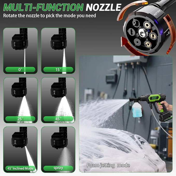 PZZ Cordless Pressure Washer, 1000 PSI Portable Power Cleaner with Dual 18.5V Batteries, 6-in-1 Nozzle & 17FT Hose, Lightweight Battery Powered Car Washer for Patio, Garden & Outdoor Cleaning (Green)