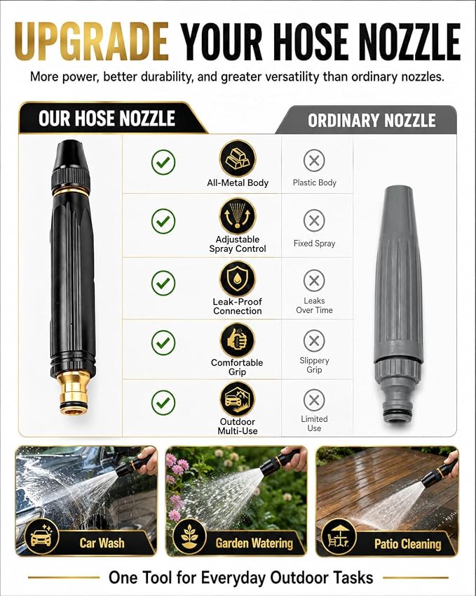 Home High Pressure Car Wash Water Gun Washing Cannon Connector Set Direct Spray Power Jet Water with Three Spray Modes Multi Function Watering Sprayer Cleaning Yard Pets Car Booster Nozzle