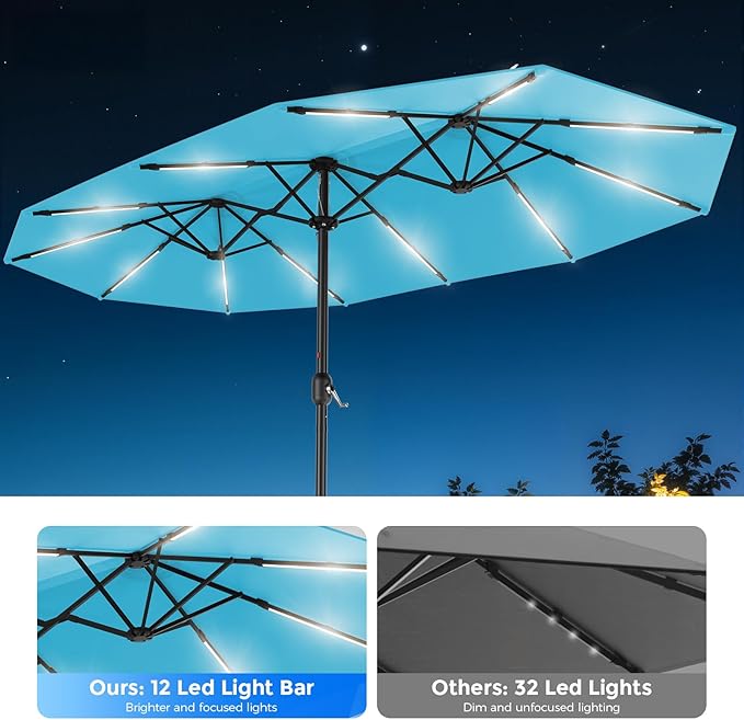 HOMSHADE 15FT Double Sided Umbrella with Light Bar and Base, Rectangle Oversized Patio Umbrellas, Extra Large Outdoor Table Umbrella for Pool, Patio, Garden (Light Blue)