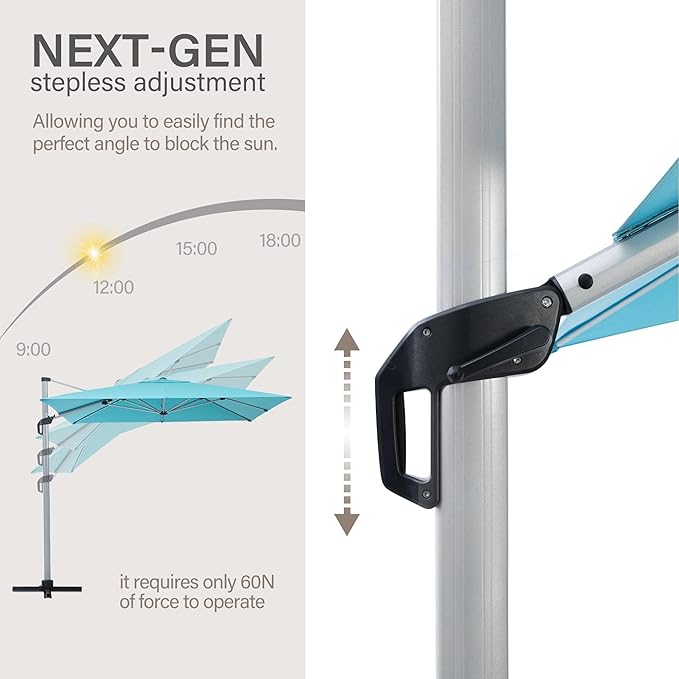 LAUSAINT HOME 11ft Patio Umbrella Outdoor,Cantilever Umbrella Aluminum Offset Umbrella with 360-degree Rotation for Backyard, Pool, Lawn, Deck (Square,Turquoise Blue)